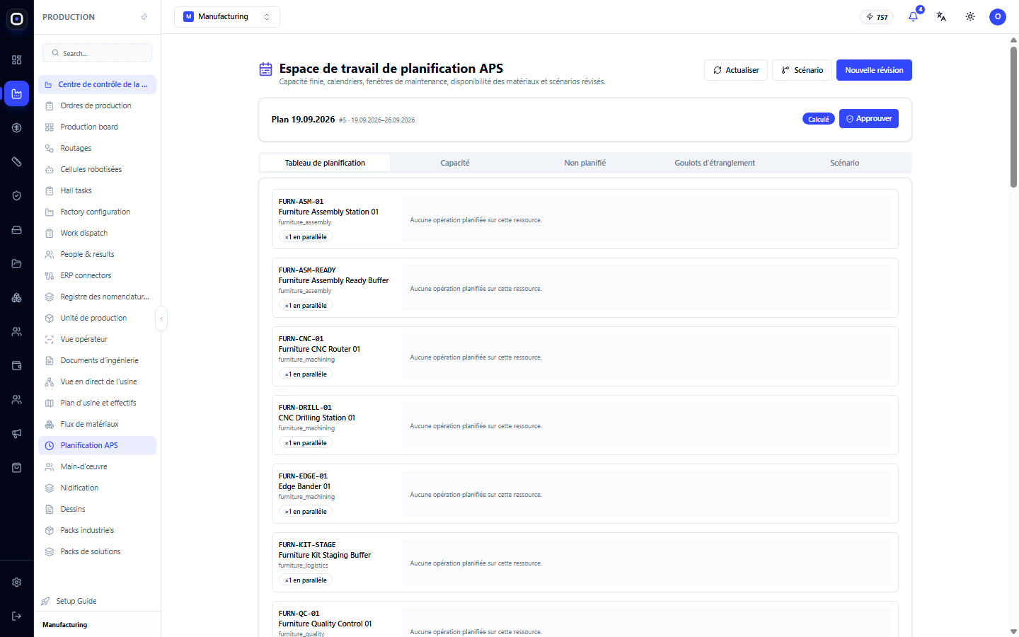 Espace de travail de planification APS