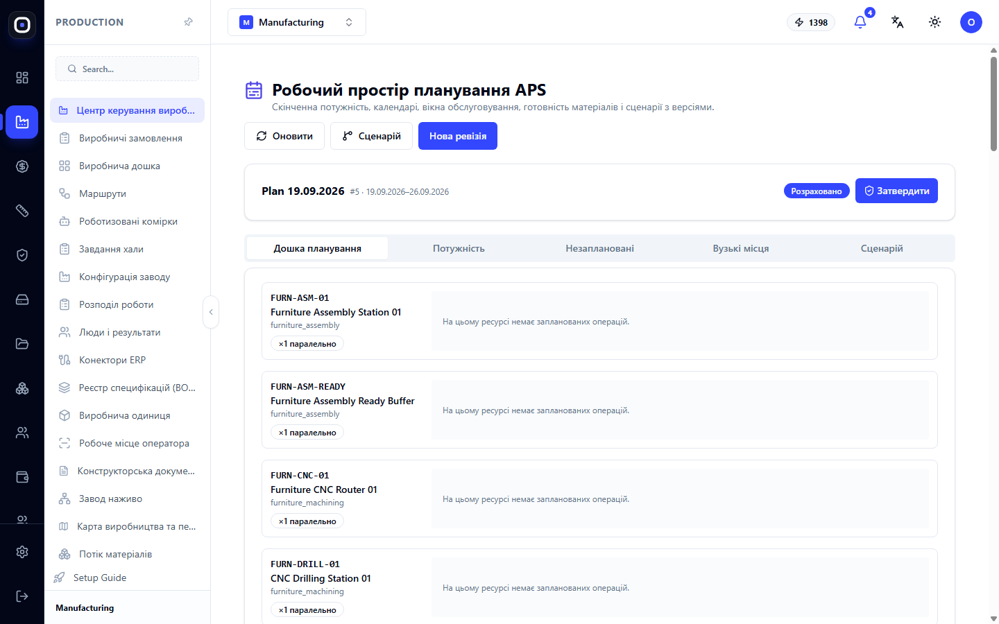 Робочий простір планування APS