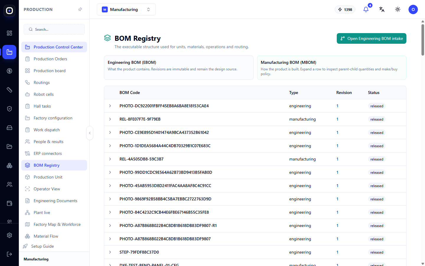 BOM Registry