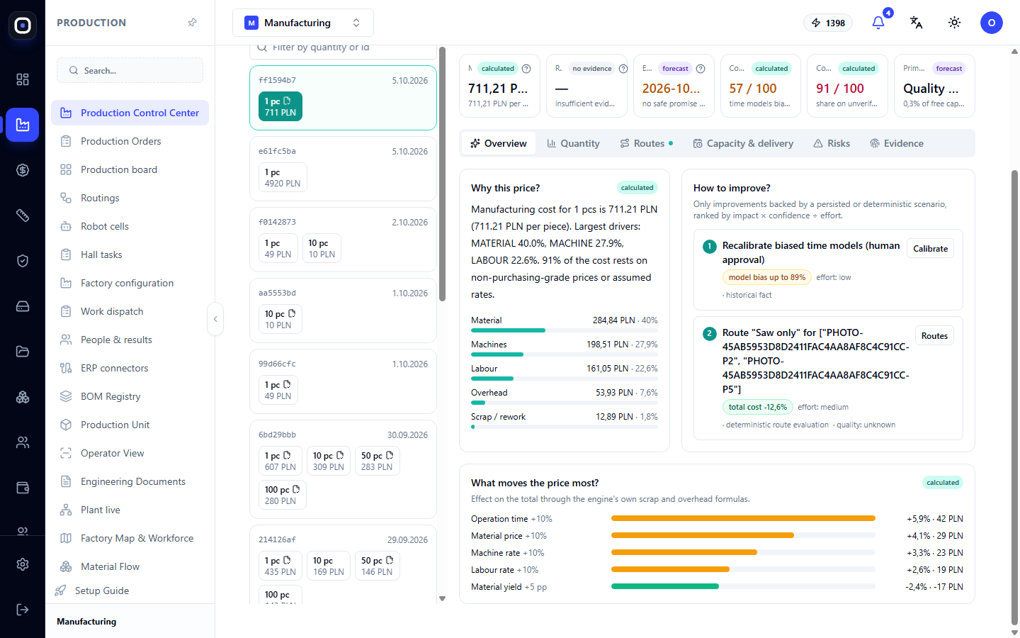Quote Overview
