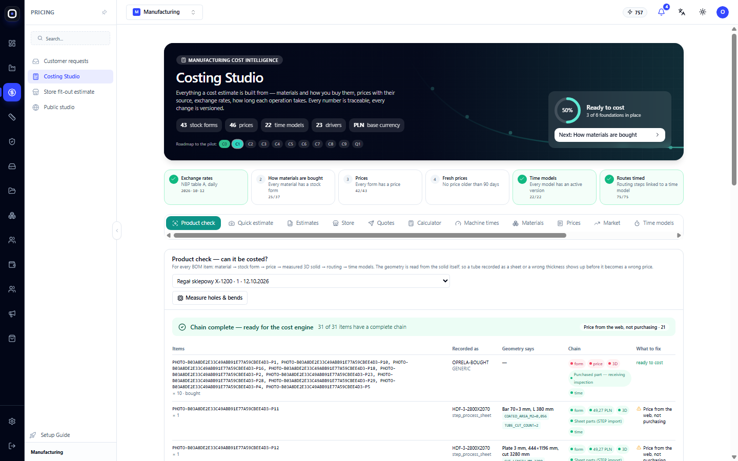 Vérification du produit