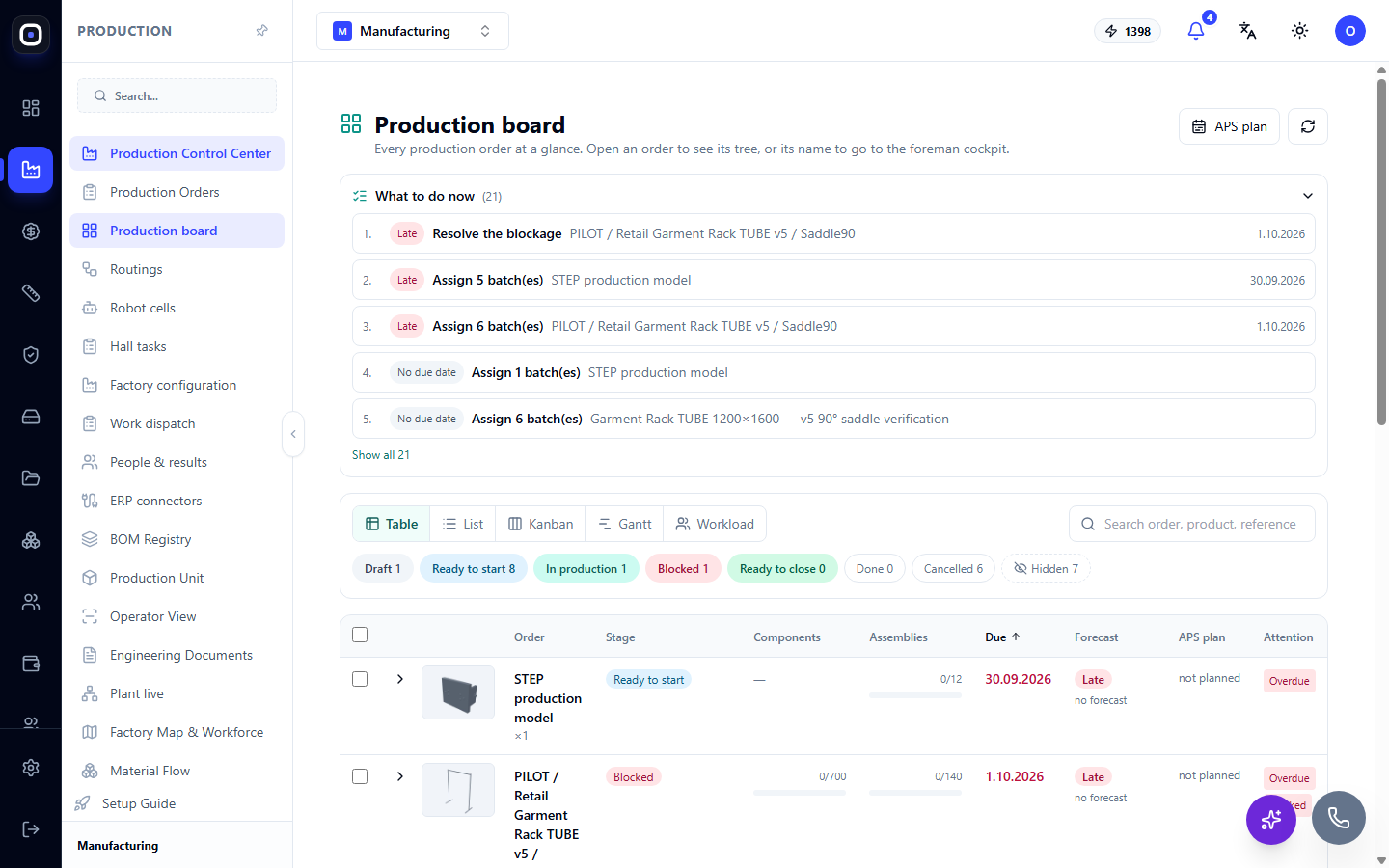 Kanban view