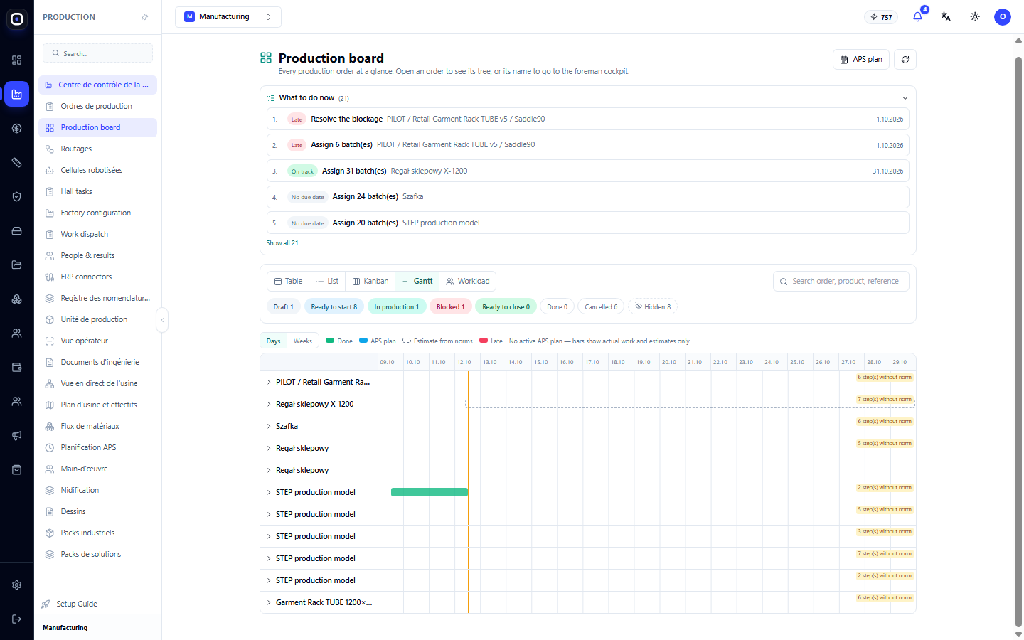 Vue « Gantt »