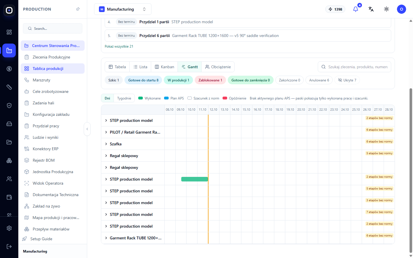 Widok „Gantt”