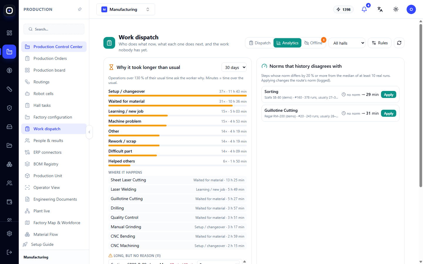 Delay Analytics