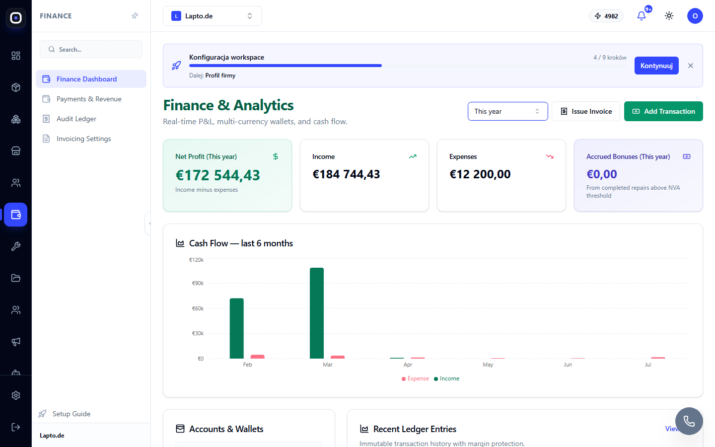 Finanz-Dashboard