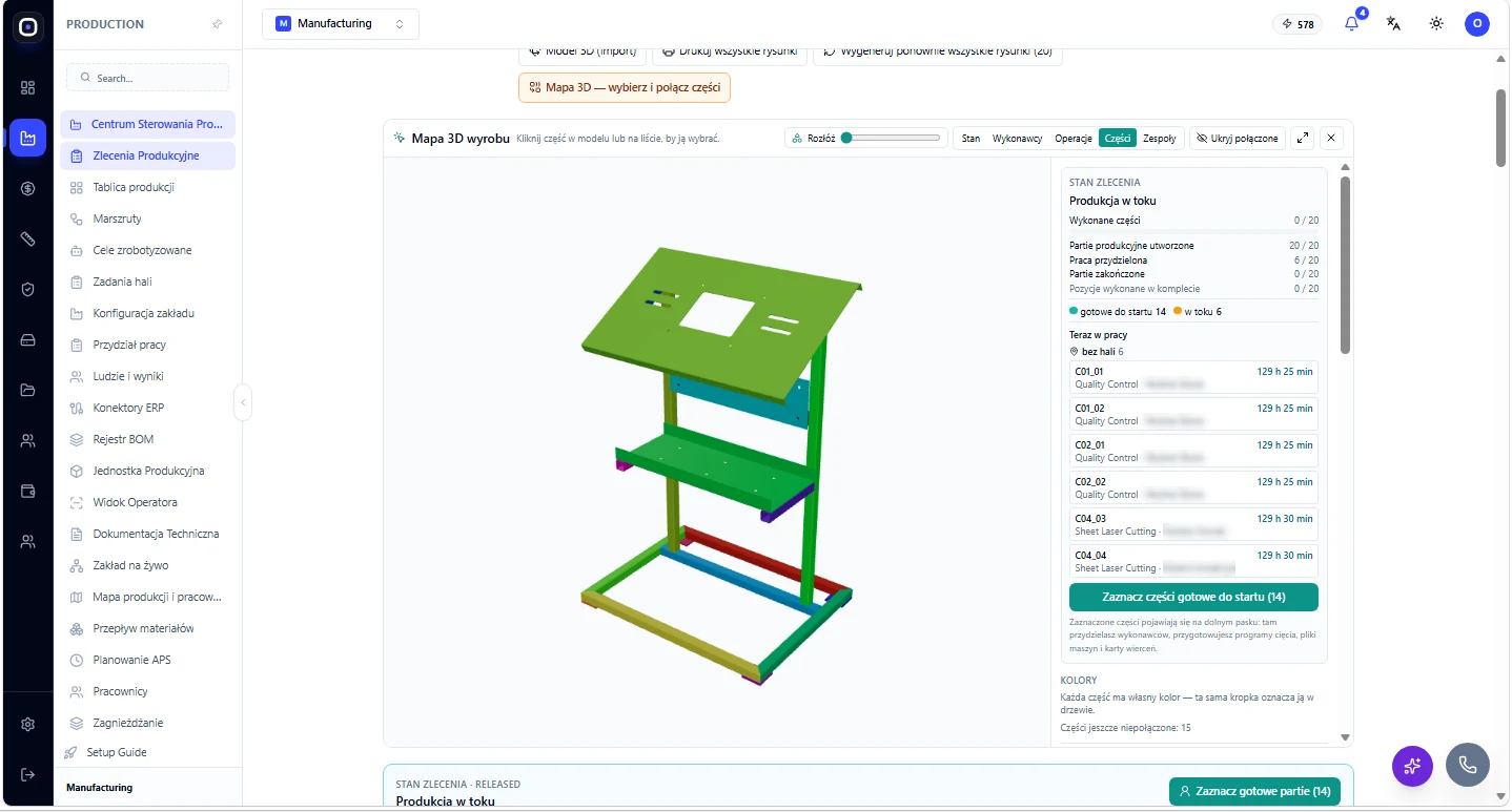 A 3D product map
